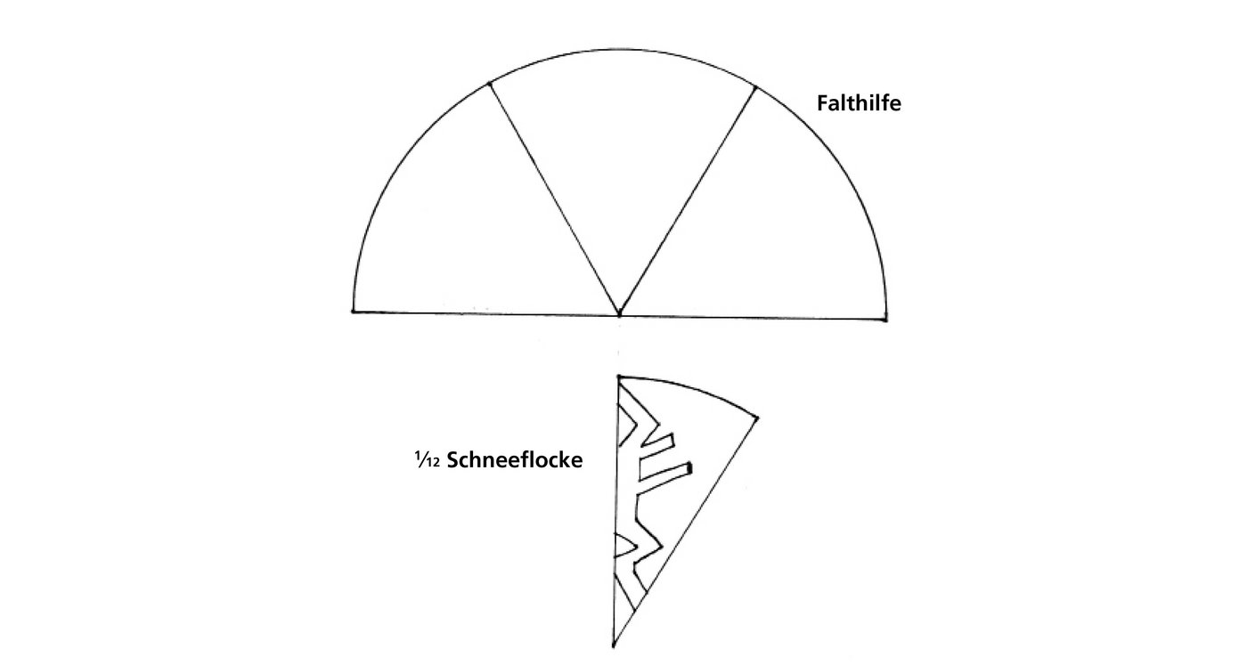 Adventsdeko: Schnitthilfe für die Schneeflockenkarte