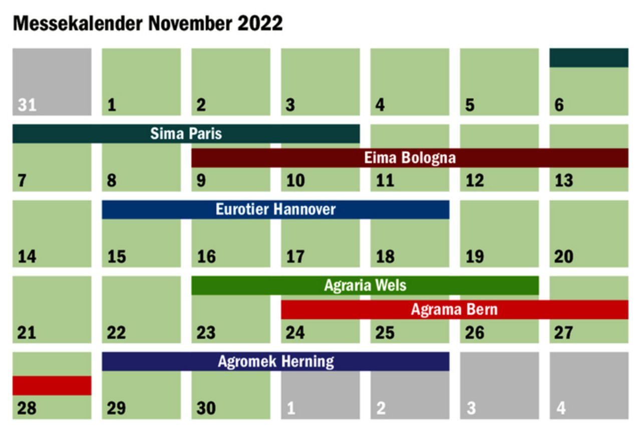 So hat sich der Messekalender im vergangenen November präsentiert: Kaum ist eine Messe zu Ende, geht die nächste los. Für John Deere ist das zu viel des Guten.