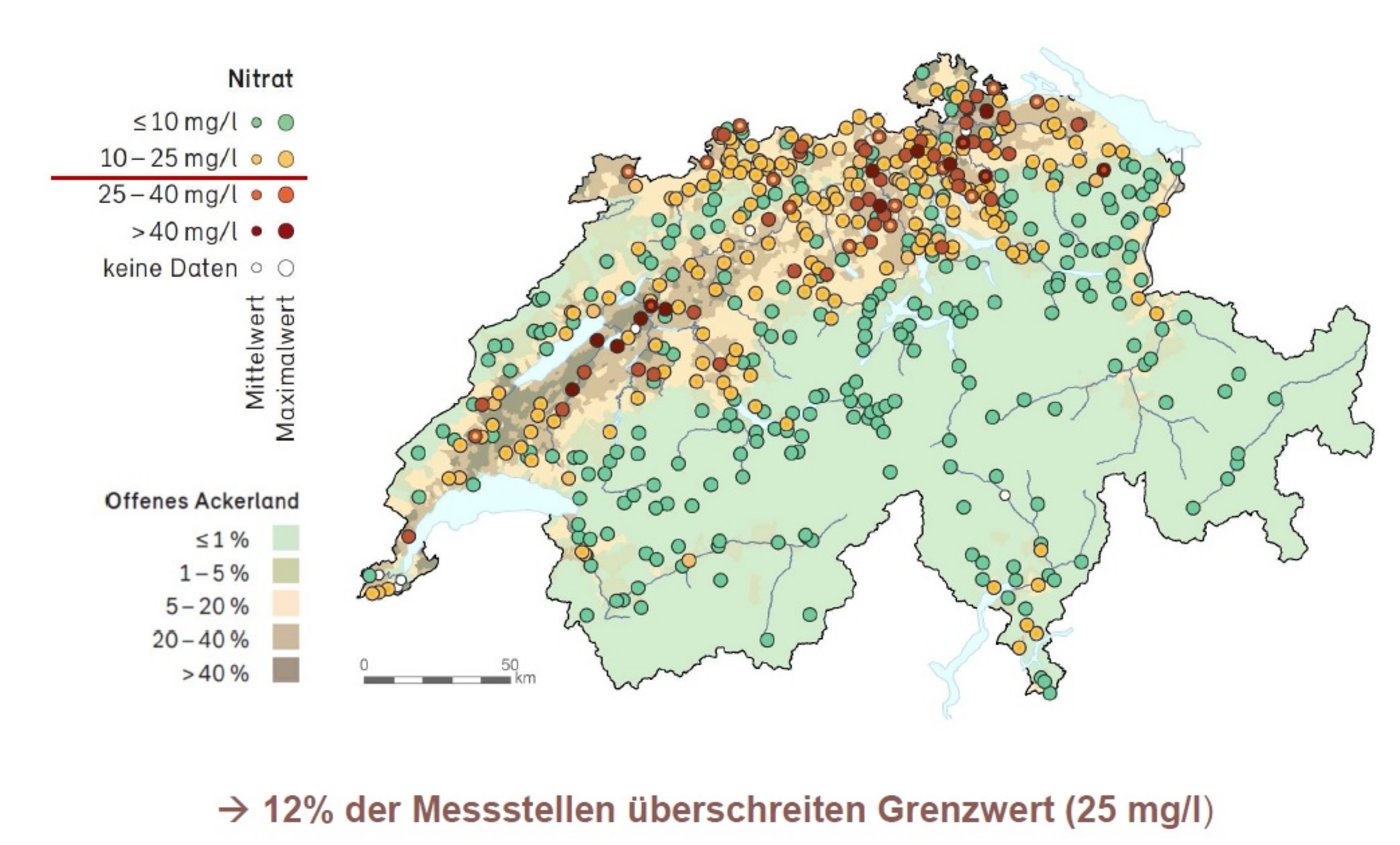 Die Nitratmessstellen und ihre Werte. (Quelle Naqua/Bafu)