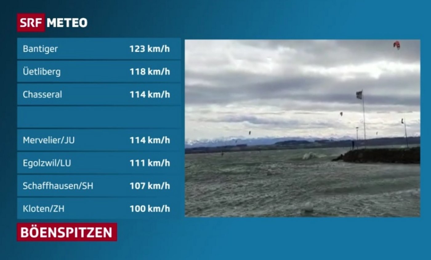Die Böenspitzen von heute Samstag, 13. März. (Bild SRF Screenshot)
