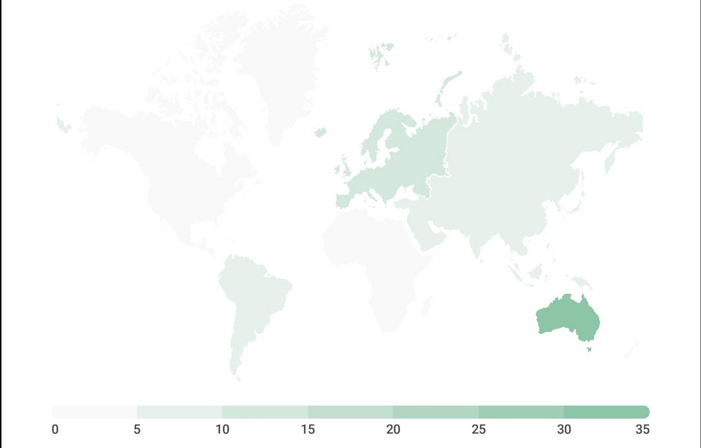 Im weltweiten Bio-Anbau führt Australien Rangliste mit 35.6 Millionen Hektaren. (Bild lid)