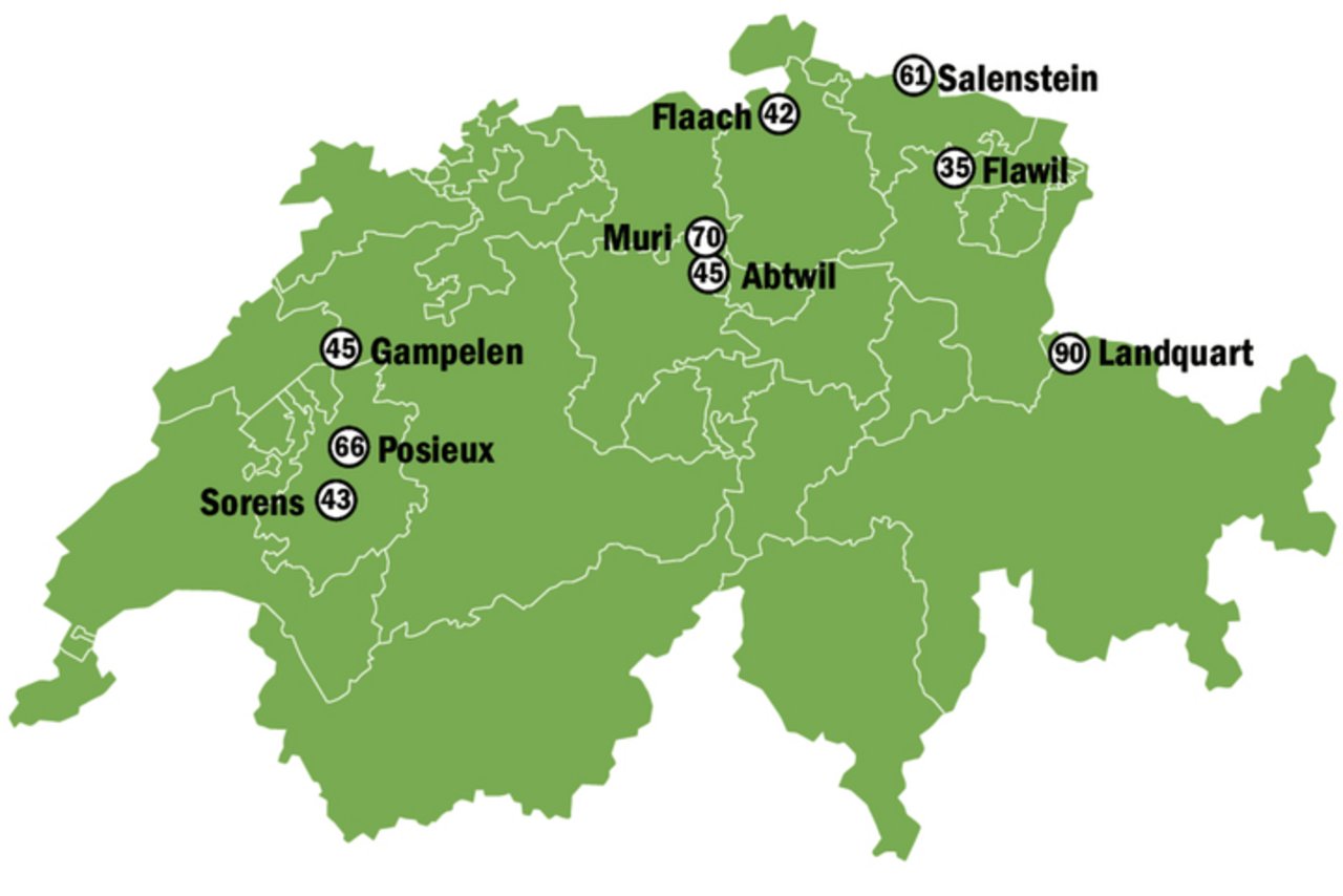 Das Graswachstum der Kalenderwoche 14 in kg TS/ha/Tag. Die Entwicklung zeigt sich sogar innerhalb eines Betriebes als sehr heterogen.