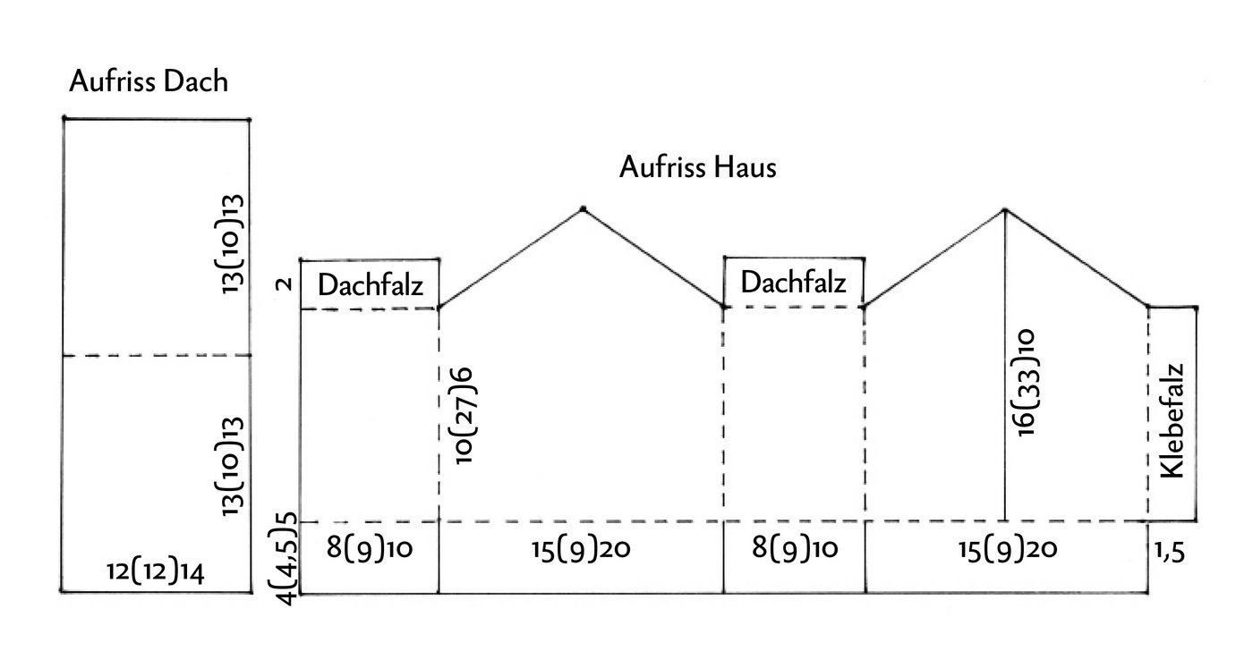 Adventsdeko: Massangaben für die Lebkuchen-Haus-Schachteln. 