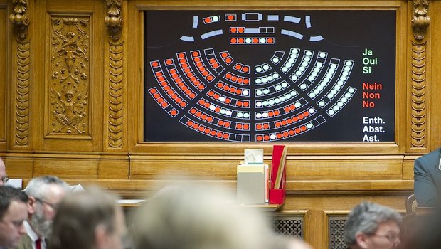 Welches Ergebnis diese Wand in der heutigen Abstimmung des Nationalrats zeigen wird, hat für die Landwirtschaft in der Schweiz eine grosse Bedeutung. (Bild Parlamnentsdienste, 3003 Bern)