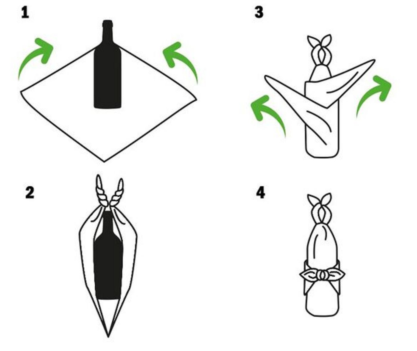 Für einzelne Weinflaschen: «Bin Tsutsumi 1». Zwei gegenüberliegende Stoff-Ecken über dem Verschluss verknoten. Mit etwas Abstand die Zipfel nochmals verknoten, so dass ein «Henkel» entsteht. Die anderen Stoffecken über Kreuz um die Flasche wickeln und verknoten. 