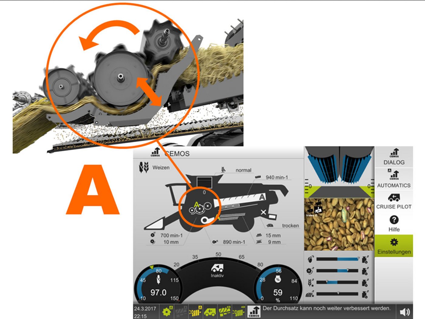 Das mit Gold ausgezeichnete Cermos Auto Threshing System schematisch dargestellt. (Bild pd)