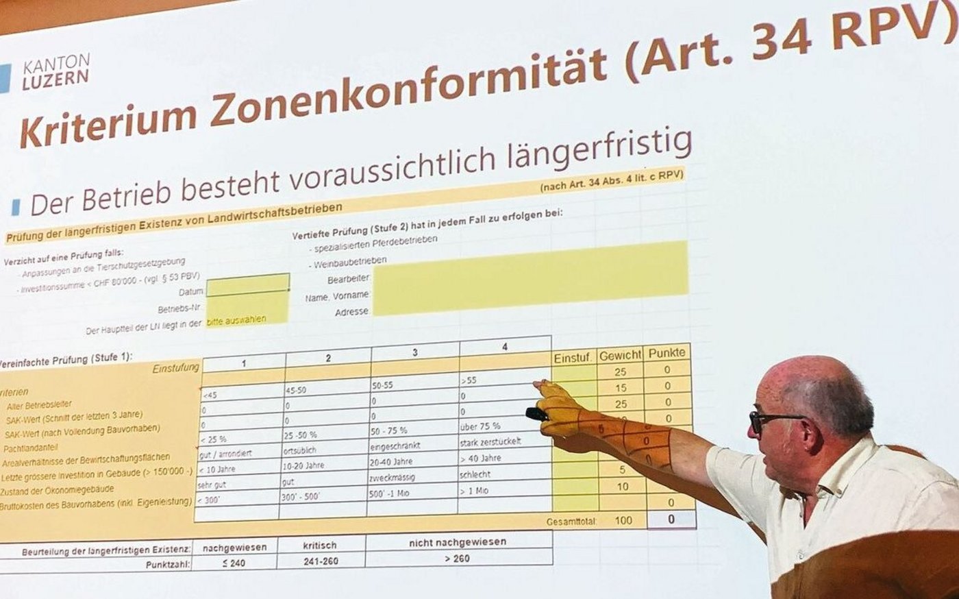 Franz Stadelmann erläutert die Checkliste zum Prüfen, ob der Betrieb als langfristig existenzfähig beurteilt werden kann. Das ist ein Kriterium für Zonenkonformität. 