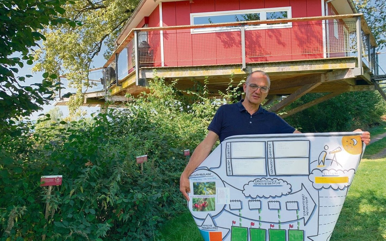 Kursleiter Beda Estermann vor dem Baumhaus. Er zeigt ein Beispiel eines Entwicklungsplanes für den eigenen Betrieb, den alle Teilnehmenden anfertigten. 