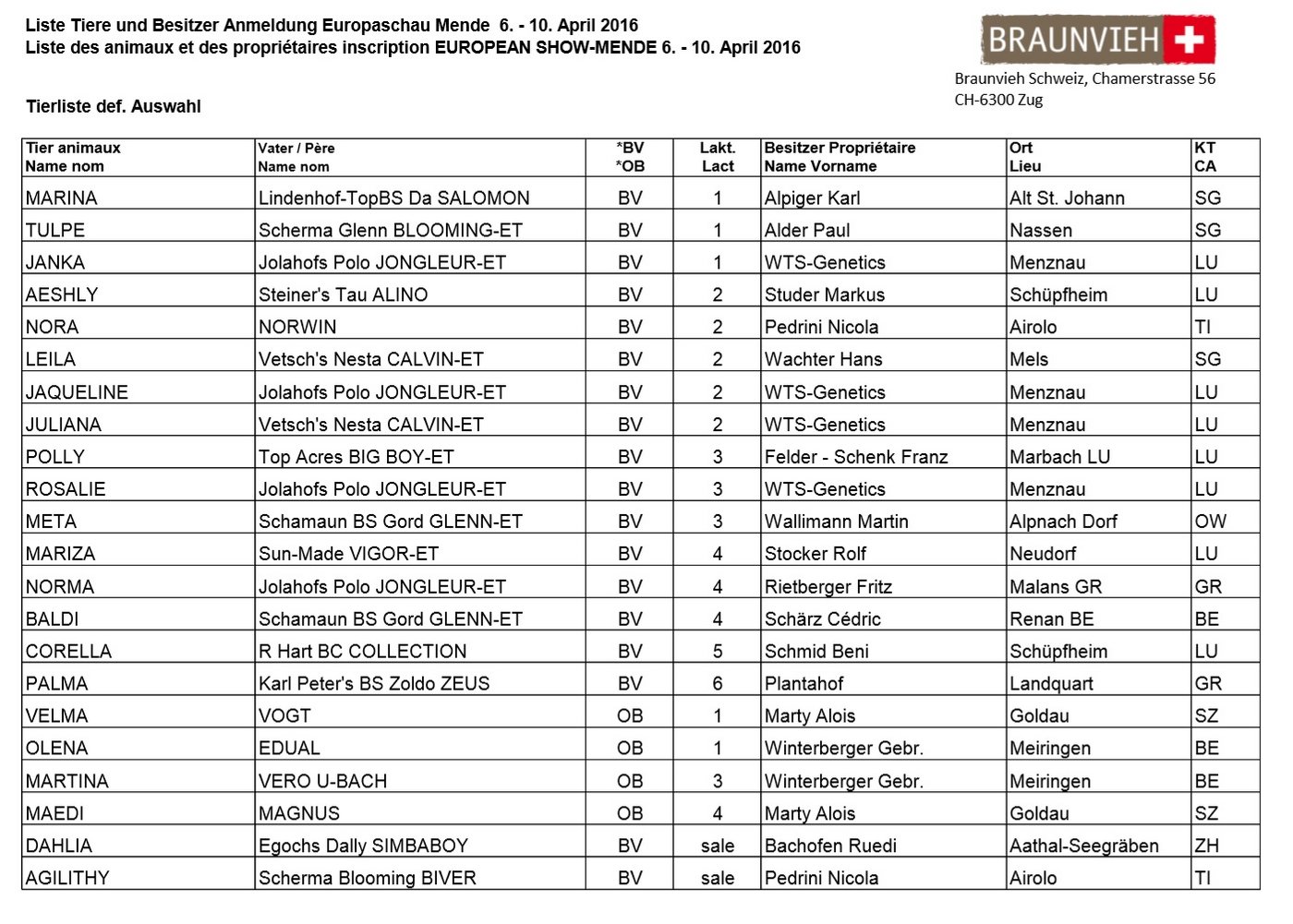 Schweizer "Nationalmannschaft": Die 16 teilnehmenden Tiere und ihre Besitzer. 