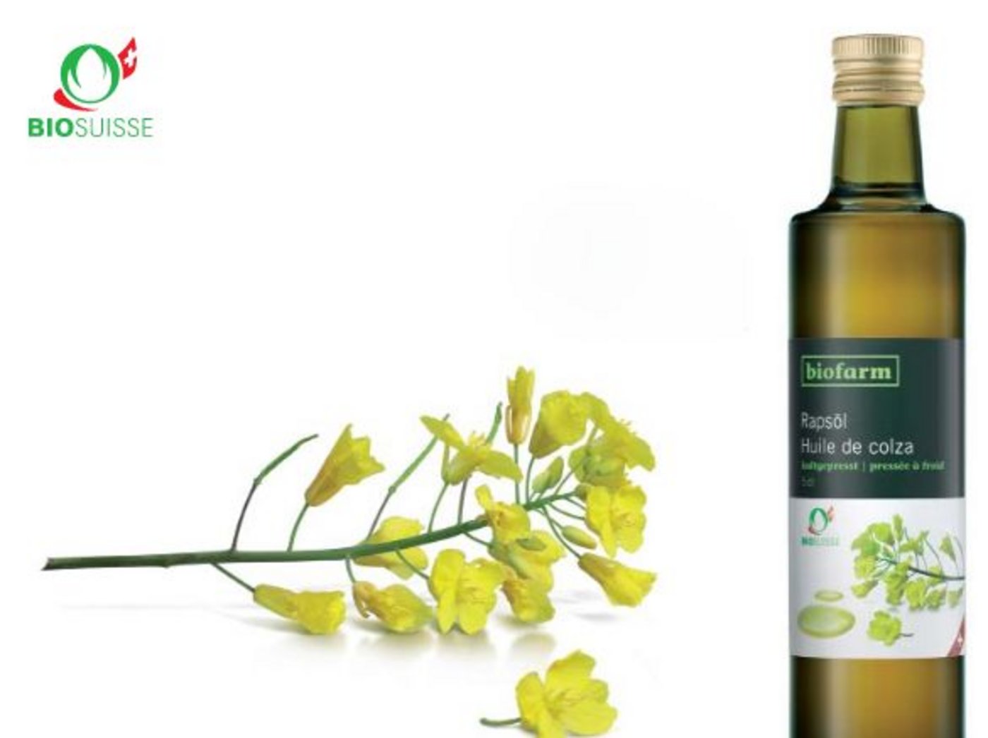 Schweizer Rapsöl ist den Detailhändlern zu teuer. (Bild Ausschnitt Plakat Biofarm)