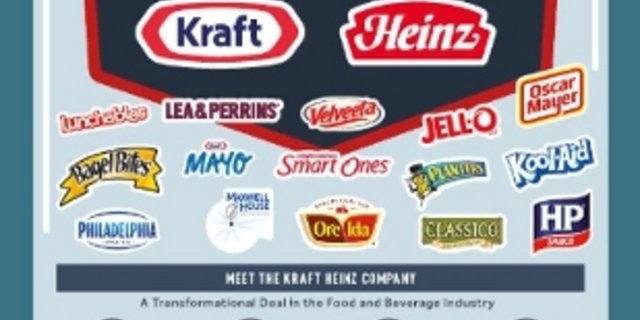 Das Portfolio umfasst zahlreiche grosse Marken. (Bild zVg)