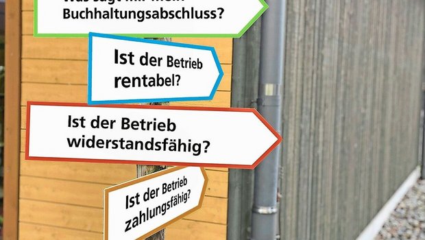 Wo steht der Betrieb? Eine Analyse des Buchhaltungsabschlusses kann bei der Beantwortung der Frage helfen.