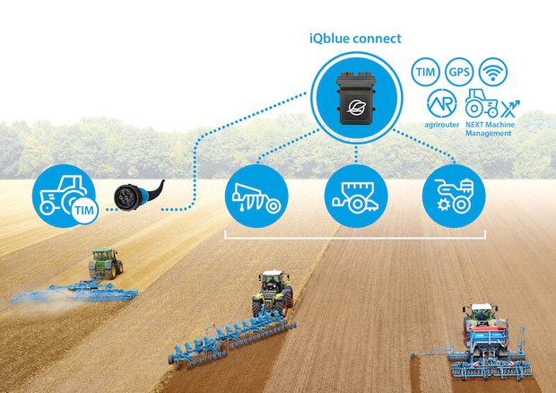 Agritechnica: Silber für nachrüstbare Automatisierung von Lemken Das System iQblue sammelt GPS- und Sensordaten und gibt basierend darauf Anweisungen an den Traktor. (Bild zVg)