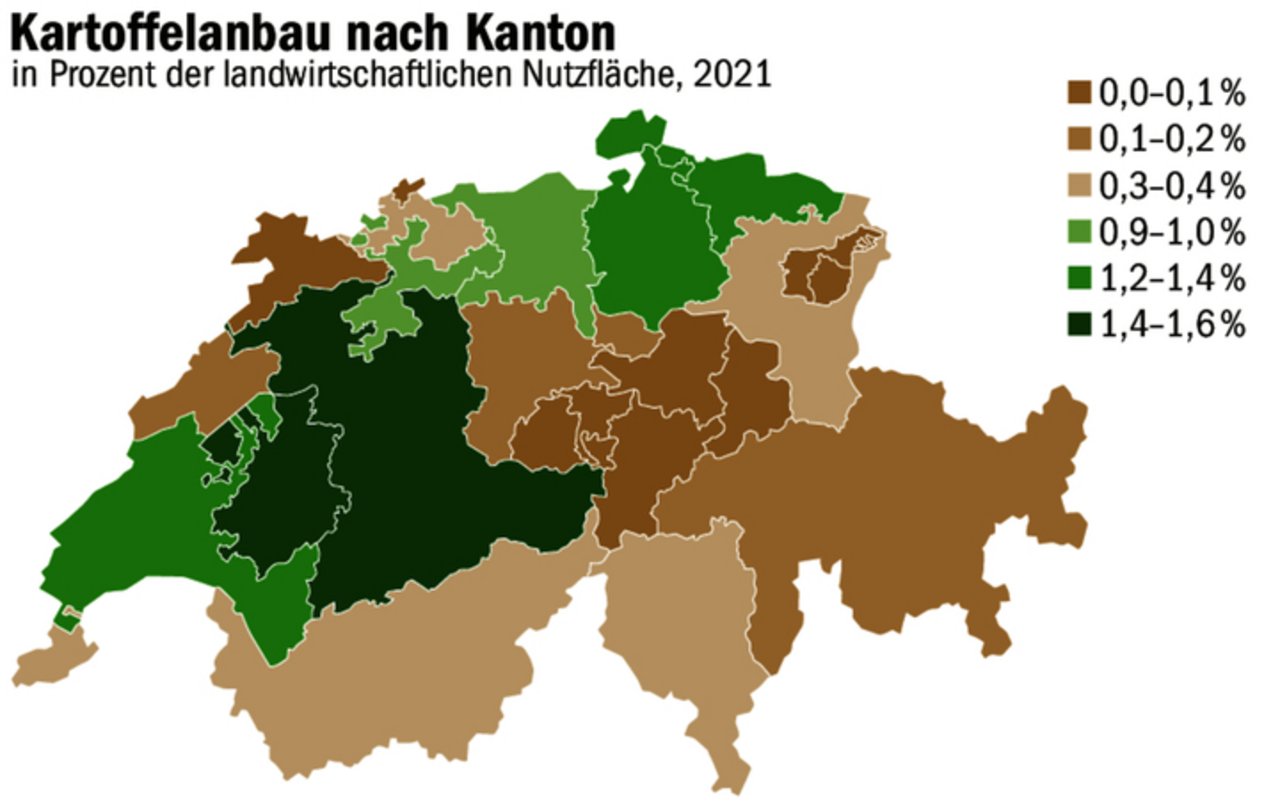 Je grüner, desto verbreiteter der Kartoffelanbau: Man sieht, das Mekka der Produktion liegt in den Kantonen Bern und Freiburg.