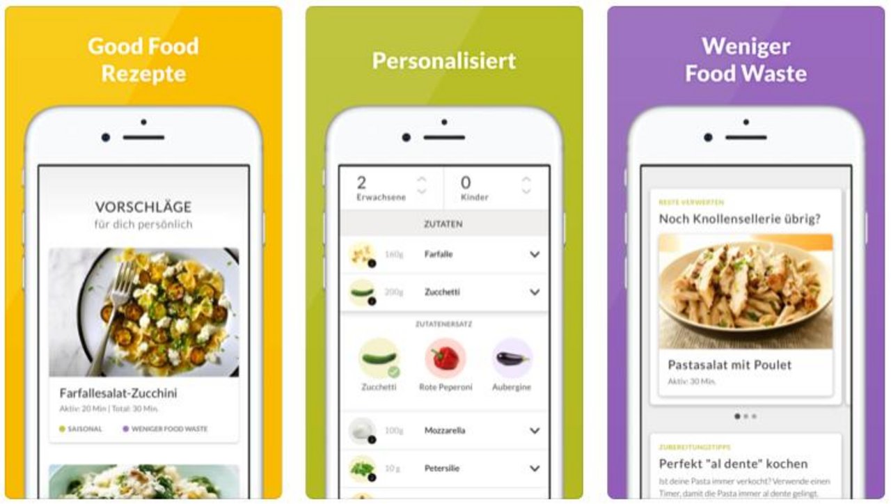 Weniger Food Waste ganz einfach per App. (Printscreen myfoodways.ch)
