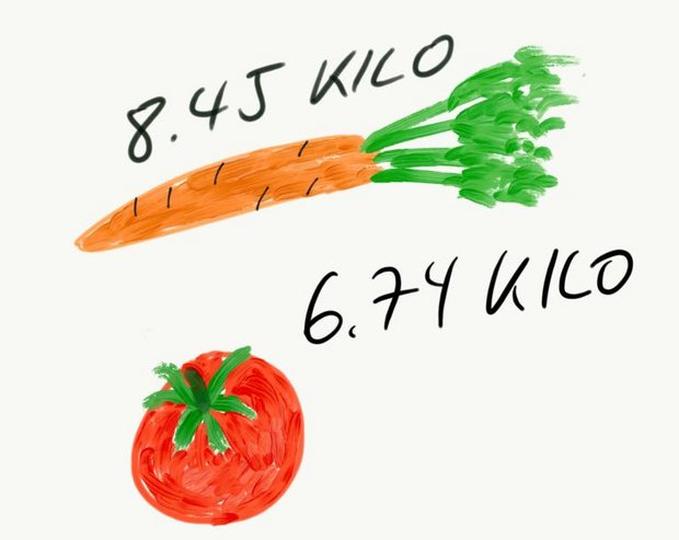 Würden die Cherry-Tomaten zu den sonstigen Tomaten dazu gezählt, wären die roten Vitaminpakete vor den orange-knackigen Wurzeln auf Platz eins. (Bild lid)