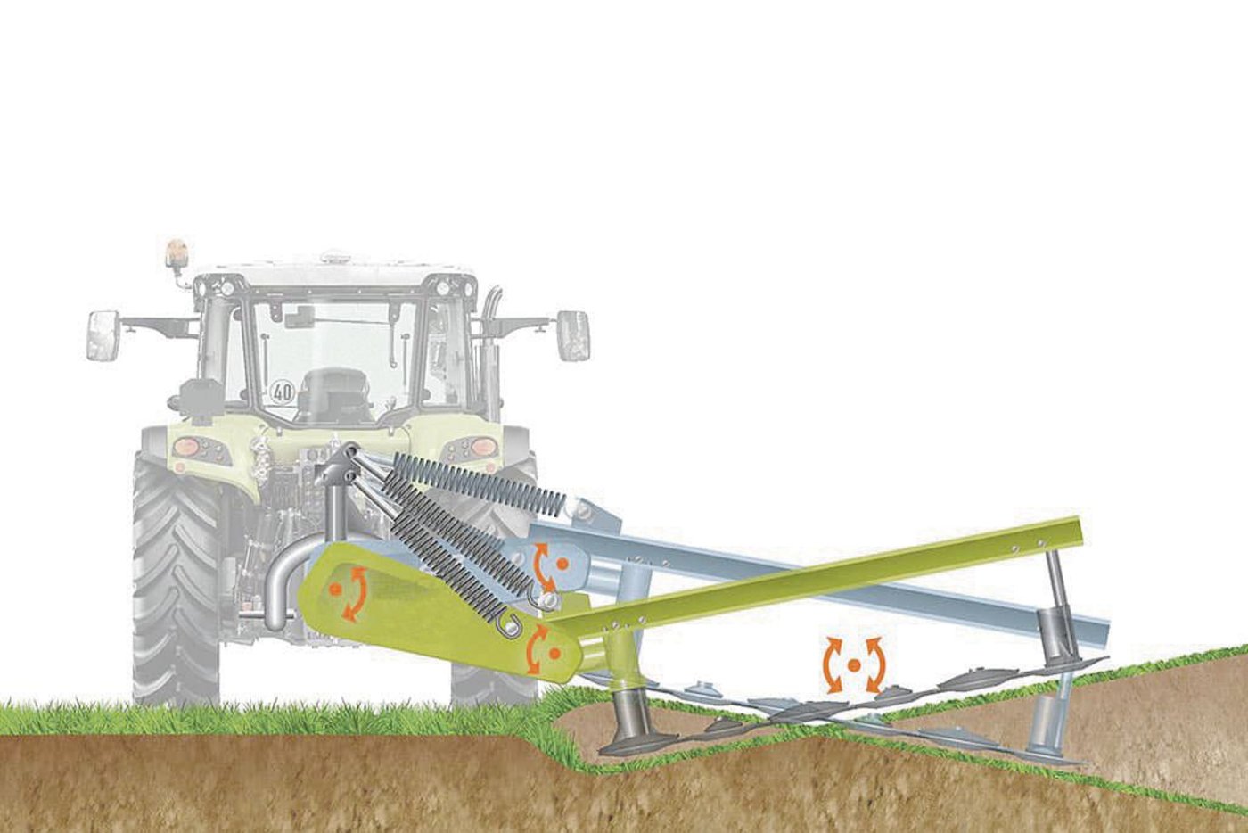 Das Seitenmähwerk mit Schwerpunktaufhängung ermöglicht einen gleichmässigen Auflagedruck über die ganze Arbeitsbreite.(Bild Claas)