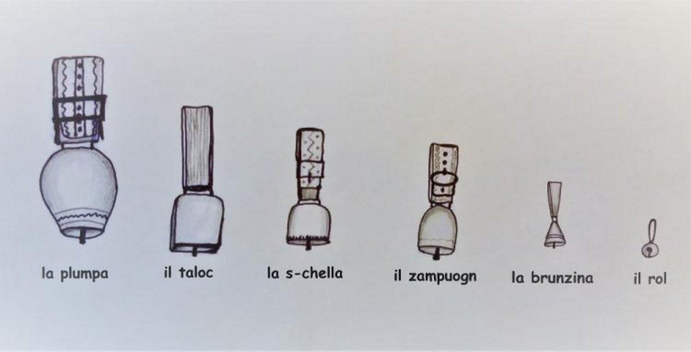 Auf Romanisch werden die unterschiedlichen Glocken nach ihren Klängen benannt. (Bilder Braida Nesa)