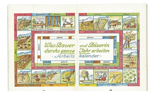 Abbildungen in einem Buch aus dem Jahr 1942 zeigen, dass die Arbeitsteilung auf den Höfen zwischen Mann und Frau ganz normaler Alltag war. 