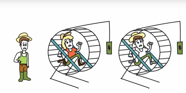 Statt Bauern im Hamsterrad, die dem Geld nachrennen (müssen), wünscht sich die Kleinbauern-Vereinigung eine vielfältige Landwirtschaft mit vielen kleinen Höfen statt grossen, einseitig wirtschaftenden. (Bild Screenshot Erklärvideo Kleinbauern-Vereinigung)