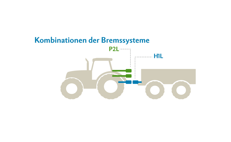 Sicher unterwegs in der Landwirtschaft: Was Landwirte über Bremssysteme und Ladungssicherung wissen müssen