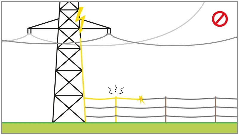 Tod durch Stromschlag beim Aufstellen von Elektrozaun – so können Sie sich schützen