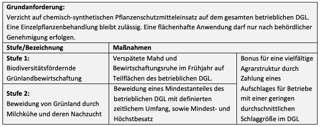 Warum eine Kuhherde vor dem Berliner Reichstag grast