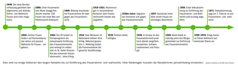 «Wir hatten in der SVP nicht viel zu sagen»