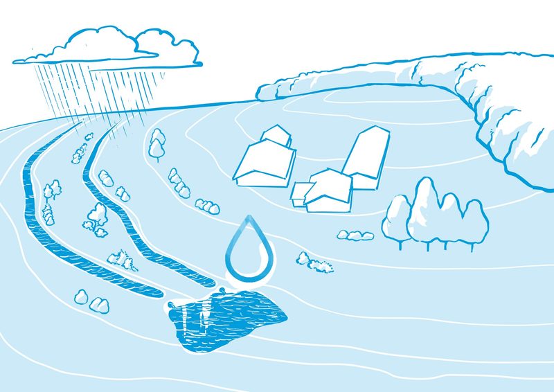Keyline-Bewässerung gegen Trockenheit und Erosion für Zukunftspreis nominiert