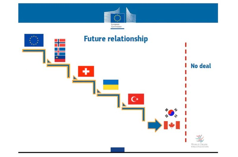 Schweiz-EU-Diskurs mit positiven Bildern besetzen