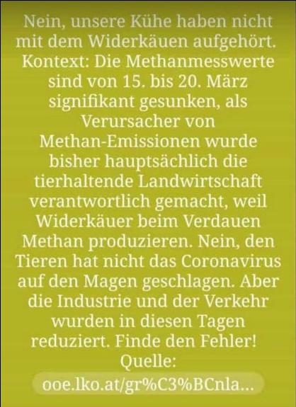 Fake News: Kein Einfluss des Coronavirus auf Methan