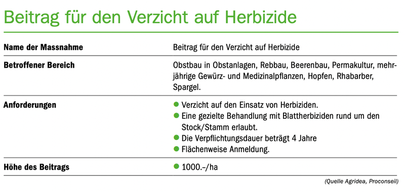 ÖLN wird im Obstbau strenger