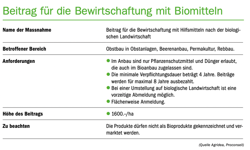 ÖLN wird im Obstbau strenger