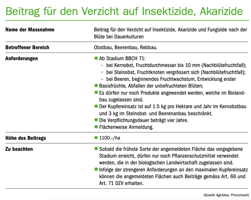 ÖLN wird im Obstbau strenger