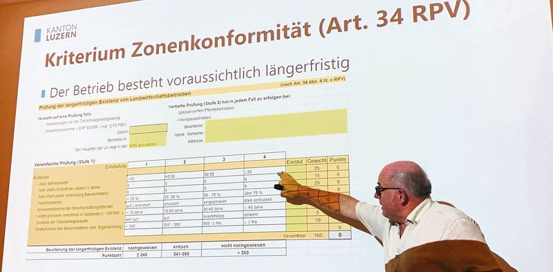 Franz Stadelmann erläutert die Checkliste zum Prüfen, ob der Betrieb als langfristig existenzfähig beurteilt werden kann. Das ist ein Kriterium für Zonenkonformität.