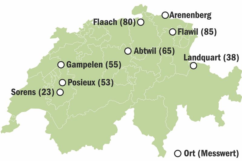Wie hoch ist mein Gras heute? Ein Pilotprojekt liefert die Zahlen