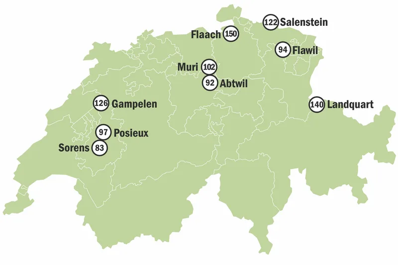Liegendes Heugras – ein Grund zur Sorge?