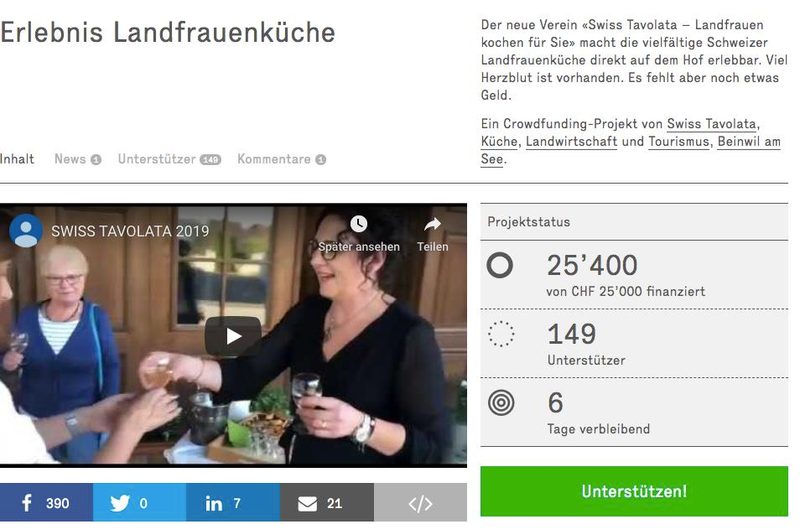 Crowdfunding: Swiss Tavolata bekommt 25'000 Franken