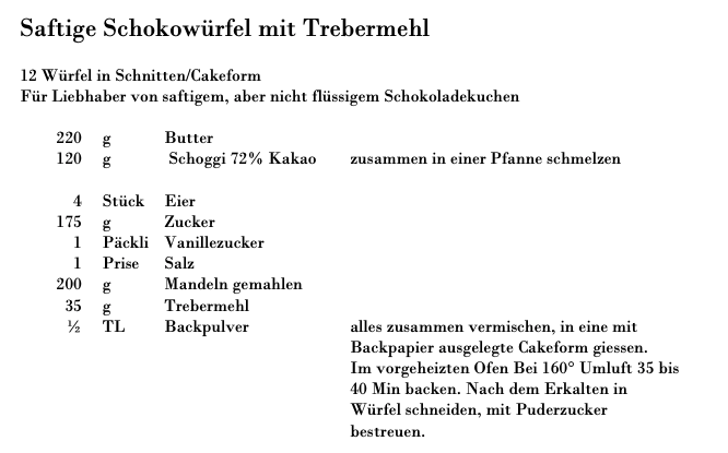 «Biertreber kann praktisch jedes Gebäck bereichern»