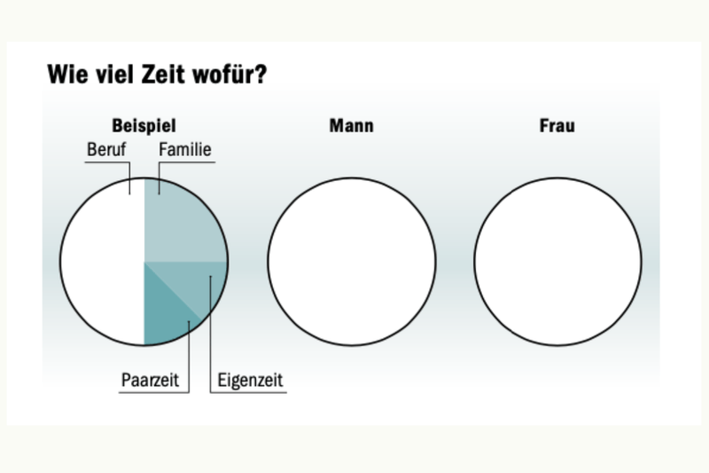 Nur Arbeit oder auch mal Vergnügen?