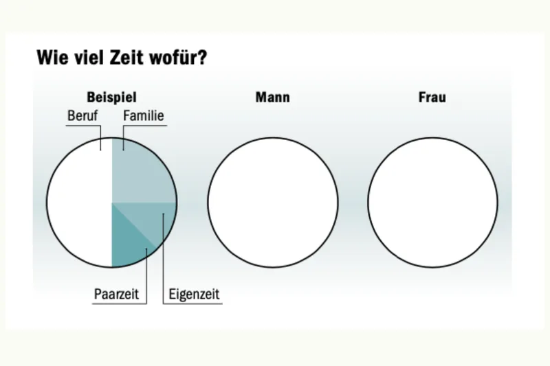 Nur Arbeit oder auch mal Vergnügen?