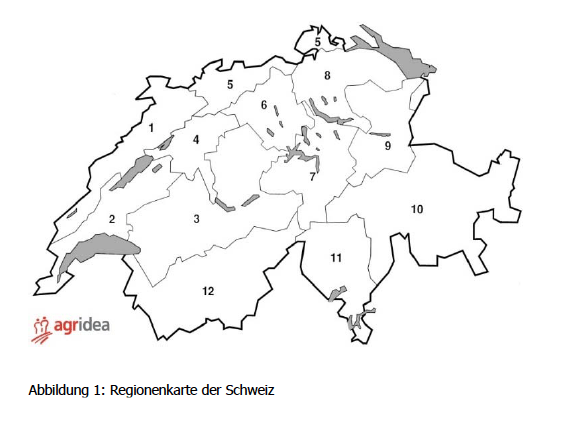 Das Dürrfutter 2023 ist von mässiger Qualität