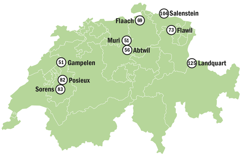 Jetzt lückige Stellen auf Wiesen und Weiden schliessen