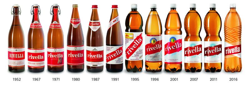 Von der bäuerlichen Ernährung über Bier zum Rivella: 16 Fakten über das Kultgetränk