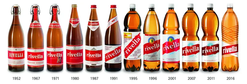 Von der bäuerlichen Ernährung über Bier zum Rivella: 16 Fakten über das Kultgetränk