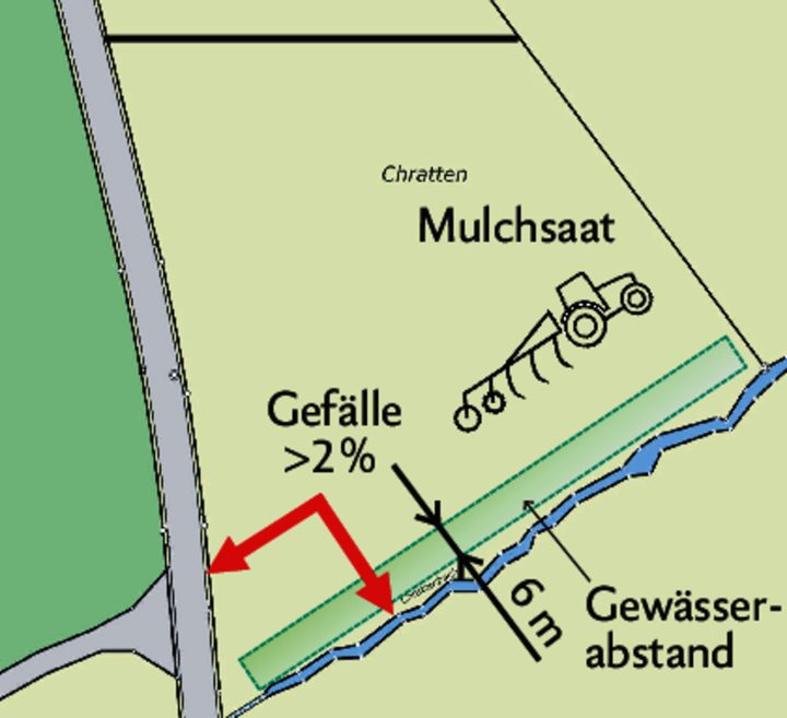Parzelle «Chratten» Variante 3.