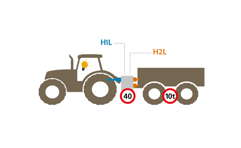 Astra verlängert Weisungen zu hydraulischen Bremssystemen für Landwirtschaftstraktoren bis auf Weiteres