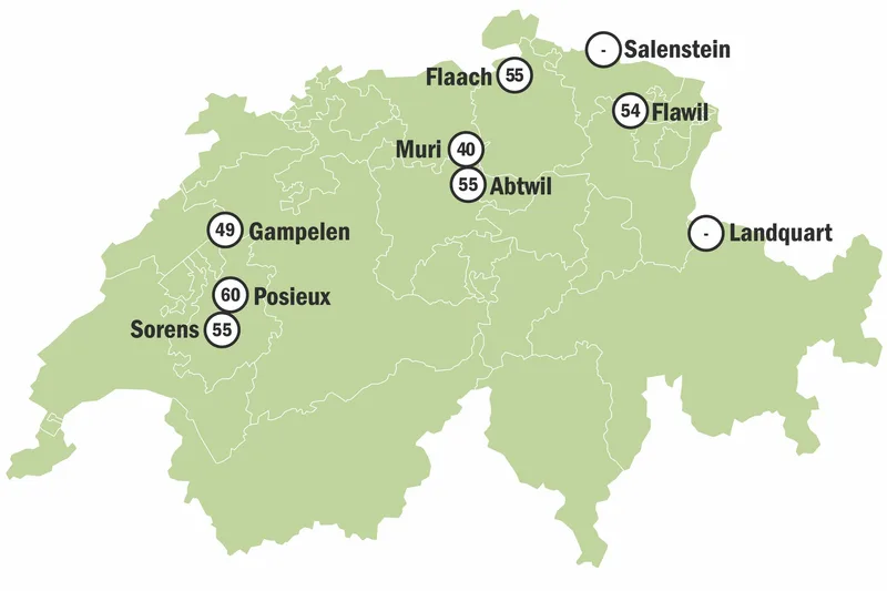 Grasstoppeln sind für die Silage ungeeignet