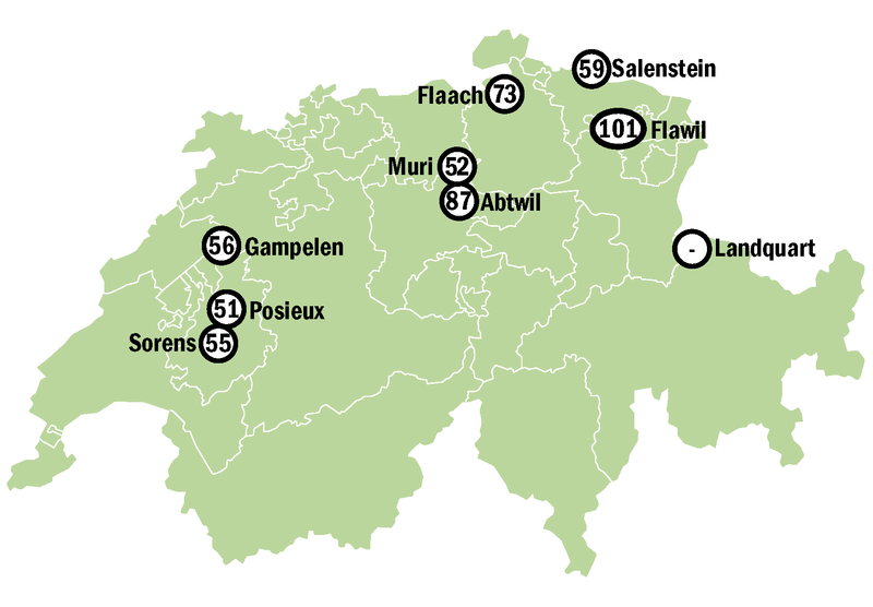 Dem saisonalen Milchrückgang mit längeren Rotationsdauern entgegenwirken