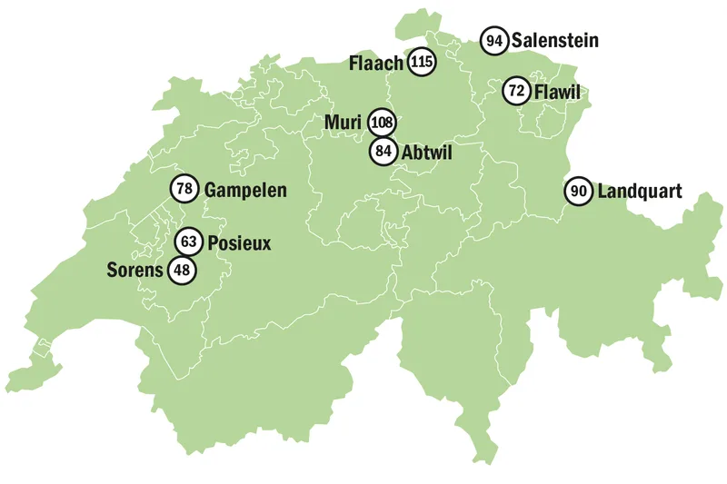 Das Graswachstum zieht an - jetzt ist Handeln angesagt